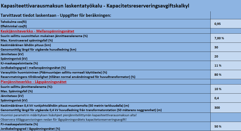 Kapasiteettivarausmaksun laskentatyökalu
